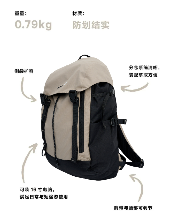 An Ko Rau Products / 如何选择适合自己的背包？